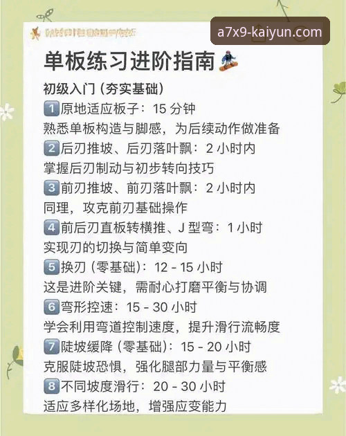 开云体育登录教程：新手到高手的完整使用指南，安全便捷一步到位